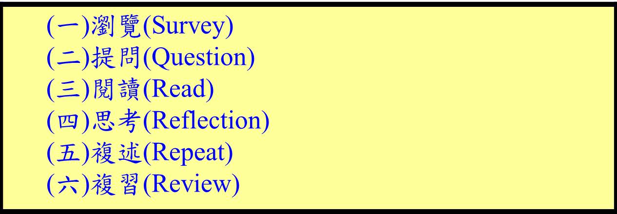 SQ4R讀書策略.jpg