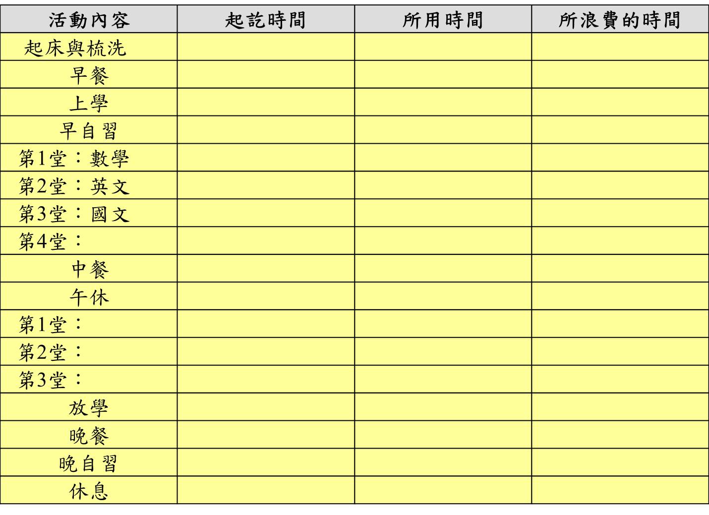 時間運用檢核表.jpg