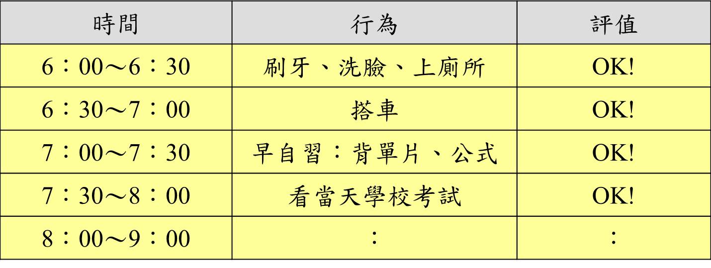 時間分配計劃表.jpg