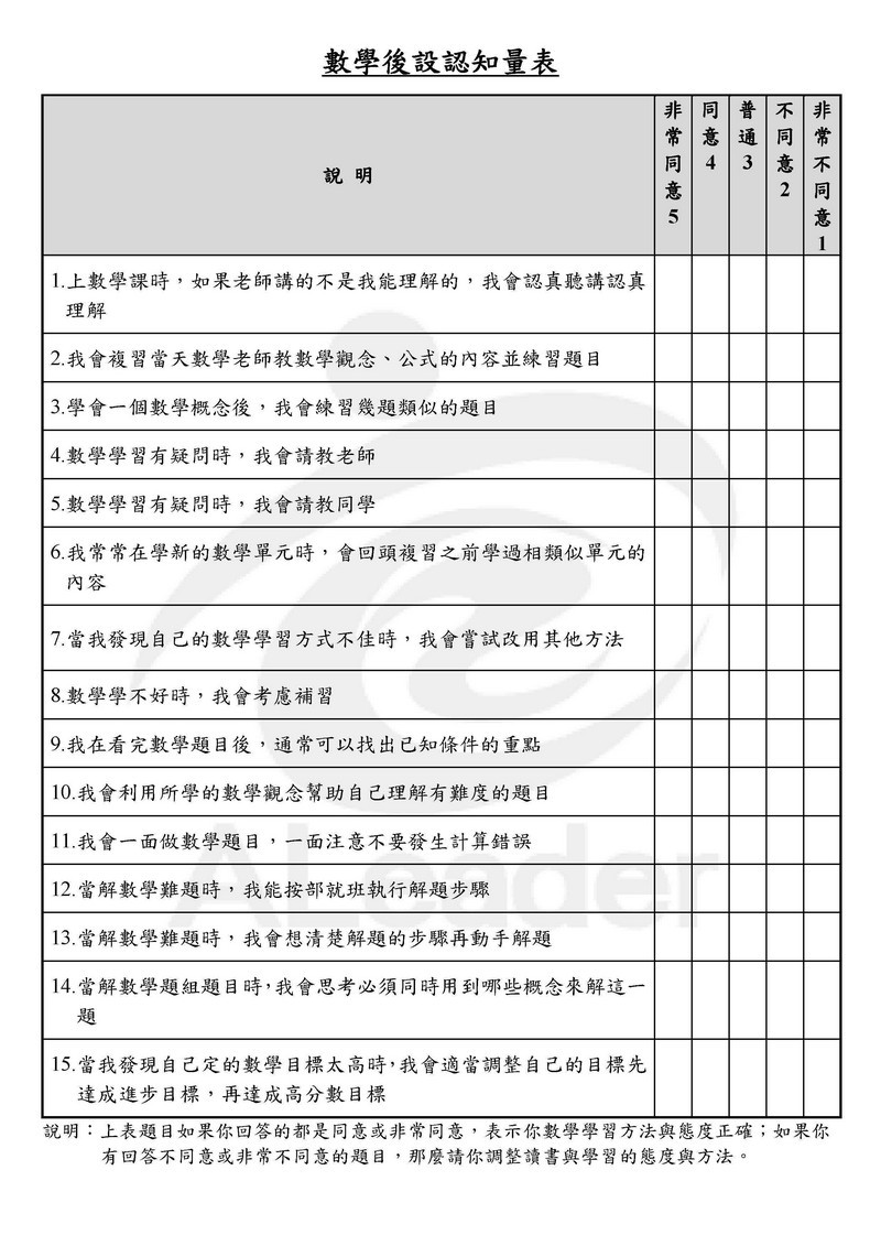 數學後設認知量表