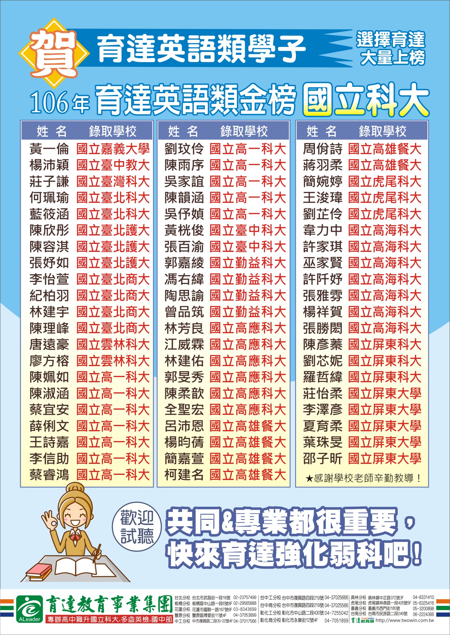 106統測 育達英語類學子 大量上榜國立科大.jpg